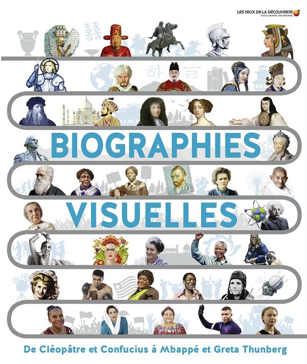 Biographies visuelles: de Cléopâtre et Confucius à Mbappé et Greta Thunberg